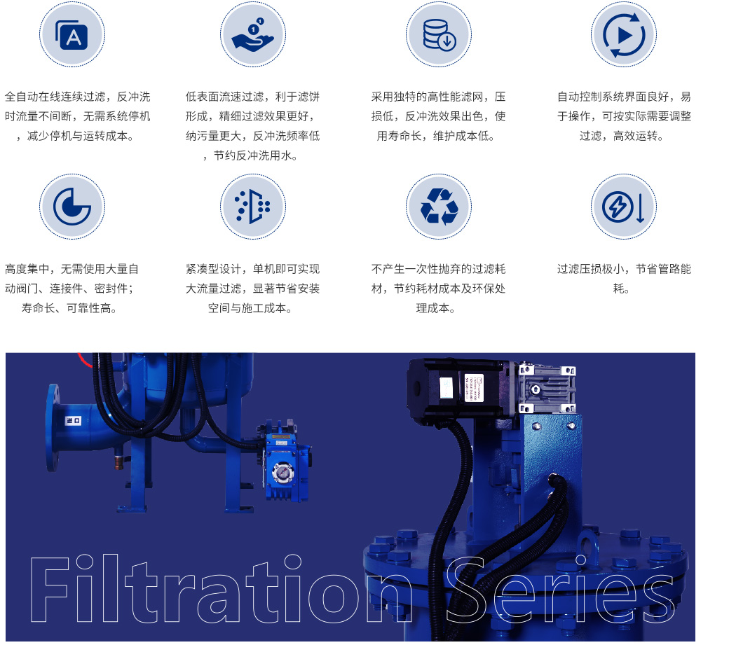 高效反冲洗过滤器_07.jpg